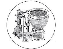 Flush Toilet - Invention