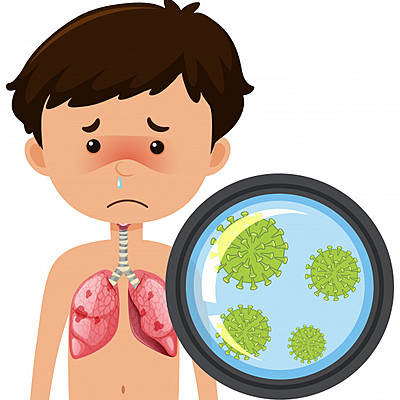 Timeline: Evolución sintomática del COVID-19 al entrar en el cuerpo