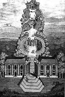 L'accademia dell' Arcadia