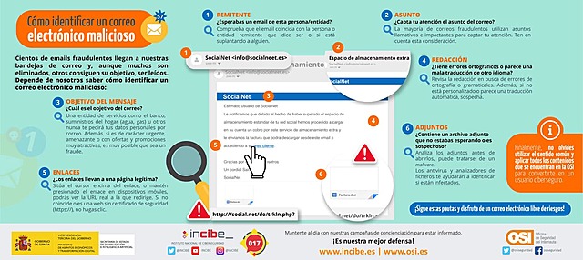 ¡Evita caer en el #phishing!