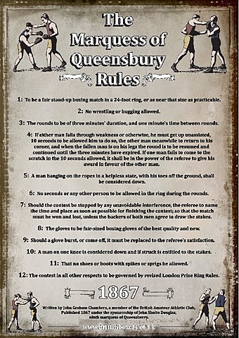 the introduction of the Queensberry rules