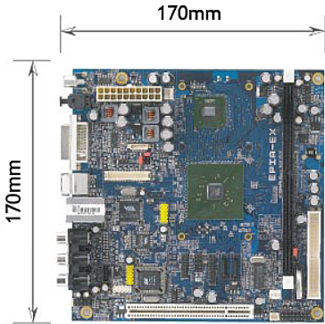 ITX (Integrated Technology eXtended)