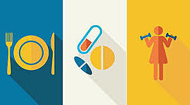 Timeline: Treatments for Diabetes 1800-2013