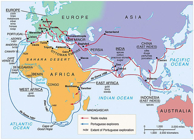 Portuguese Trading Post Empire