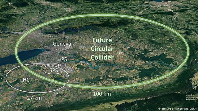 Se genera el bosón de Higgs