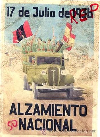 Inici del cop d'Estat, fi de la República i Guerra Civil