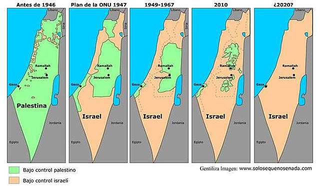 Formación del Estado de Israel
