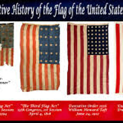 Timeline: Introducing yourself into the american culture