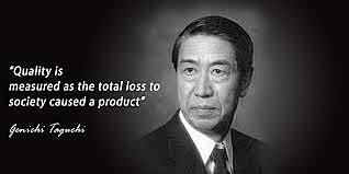 Taguchi la funcion de perdida