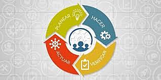 Japón aplica la mejora continua