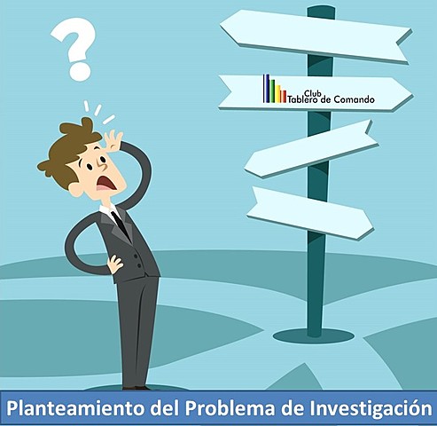 Planteamiento del problema