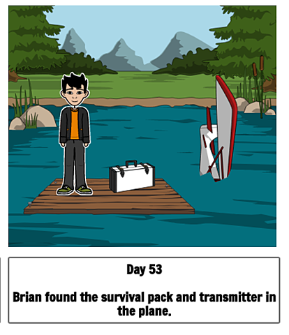 Day 53 - Survival Pack