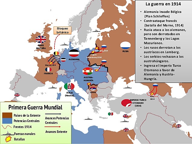 Invasiones y amenazas