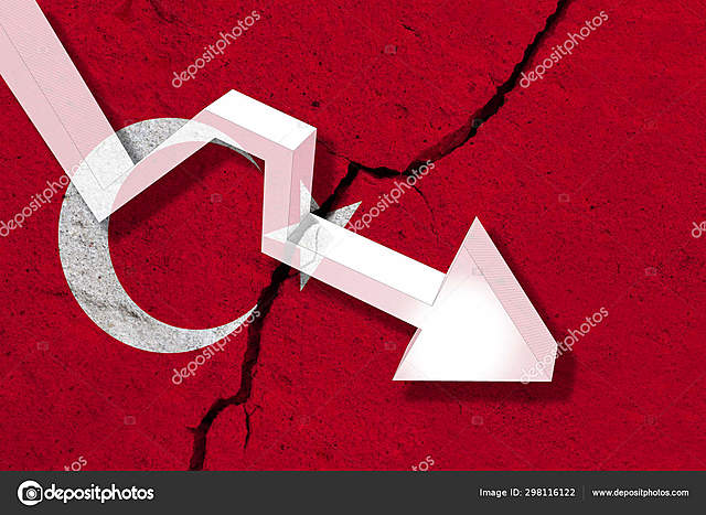 Covid-19 en Turquía