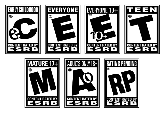 ESRB is established