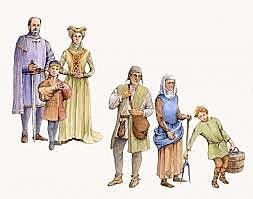 Daily Life/Culture of the Renaissance