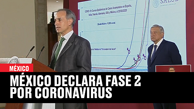 México en fase 2 por covid-19