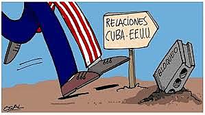 Embargo Norteamericano