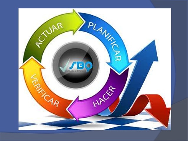 Círculos de calidad