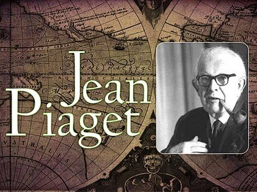 Teoría constructivista del desarrollo de la inteligencia(Jean Piaget)