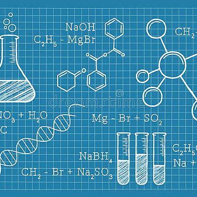 Timeline: La Química y su contribución a la humanidad
