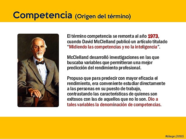 Escenario de la Psicología Laboral