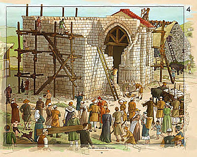 Siglo XlX Durante la Edad Media