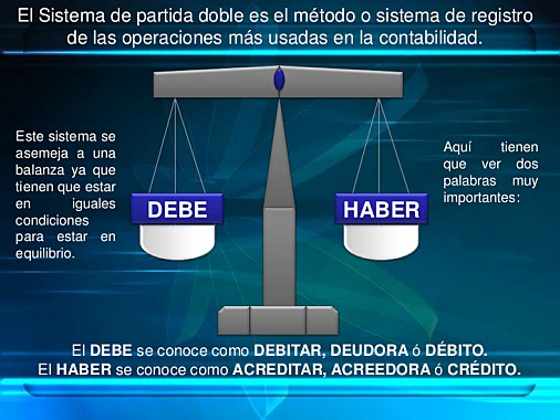 se origina la doble partida