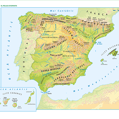 Timeline: Historia 1900-1939 (específica)