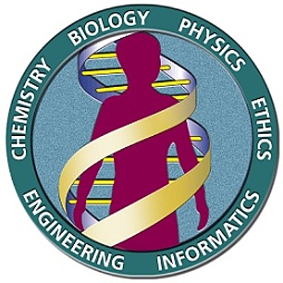 Timeline: Història del Projecte Genoma Humà