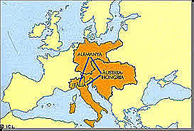 Creació de la Triple Aliança