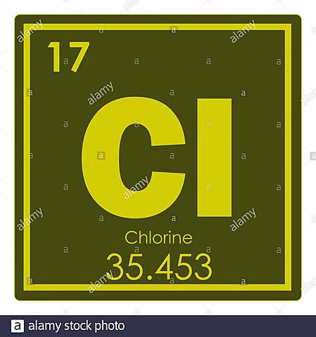 Descubrimiento del Cloro