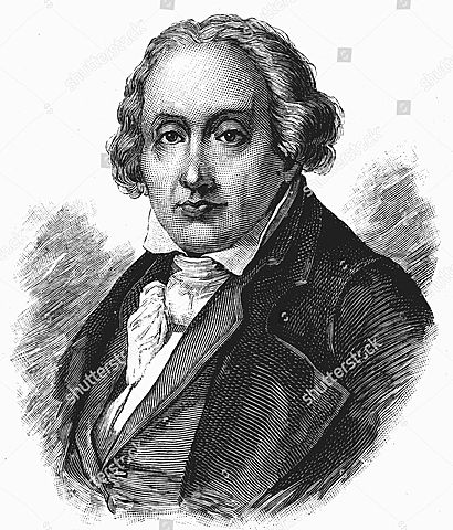 Sistema de tarjetas perforadas