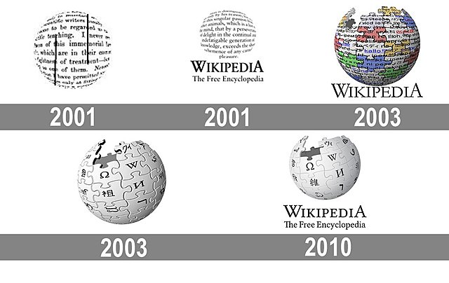 Nace Wikipedia