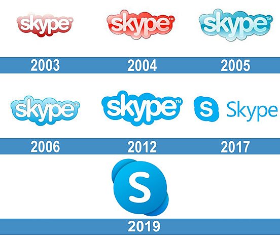 Black Berry Quark - Skype - MySpace