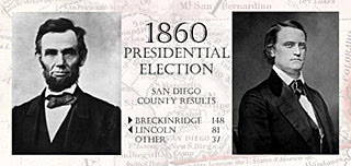 Election of Lincoln