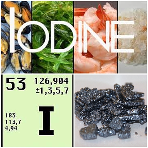 Descubrimiento del Yodo.