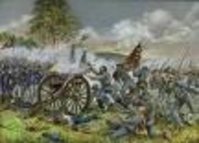 Battle of Gettysburg