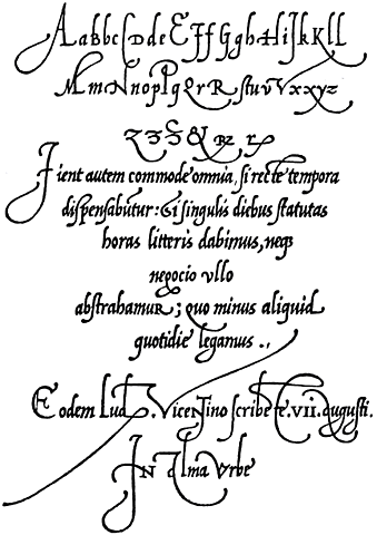 Manuales de escritura