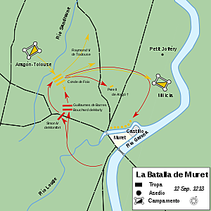 1213: Batalla de Muret