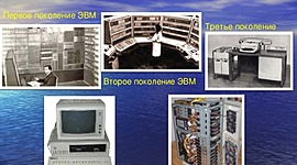 Timeline: История развития вычислительной техники
