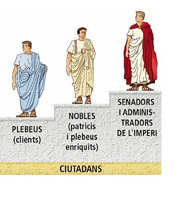 L'expansió de Roma.