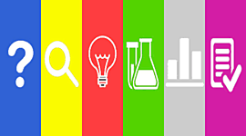 Timeline: Las fases de la investigación