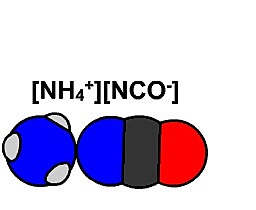 Síntesis de la urea