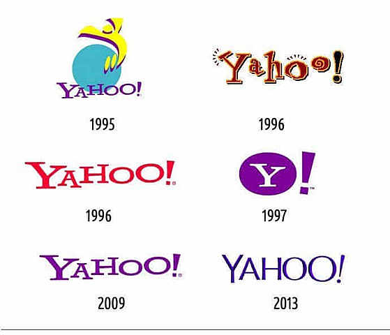 Creación de Yahoo!