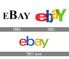 Creación de eBay