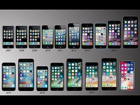 Creación del primer iPhone
