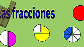 Timeline: Linea de Tiempo de los Números Fraccionarios