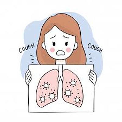 Timeline: EL CORONAVIRUS DENTRO DEL CUERPO HUMANO