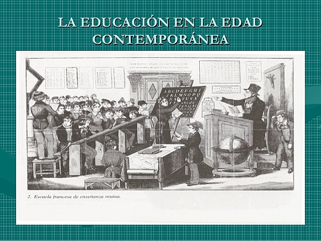 Edad contemporánea